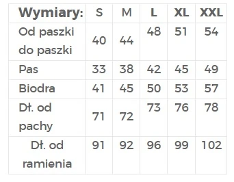 Tabela rozmiarów